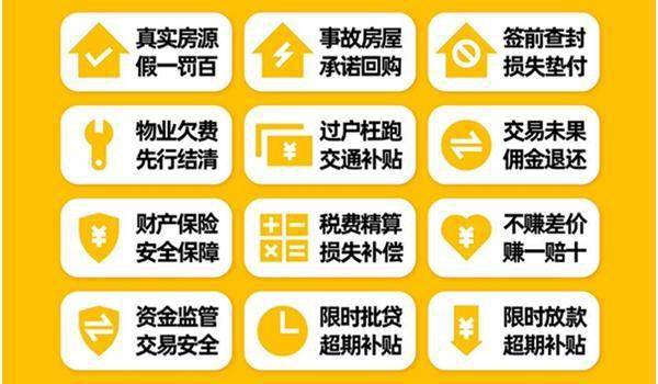见证房产经纪行业20年发展 麦田持续推进社区共建 房地产经纪服务